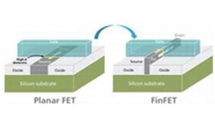 国内14纳米FinFET技术取得重大进展